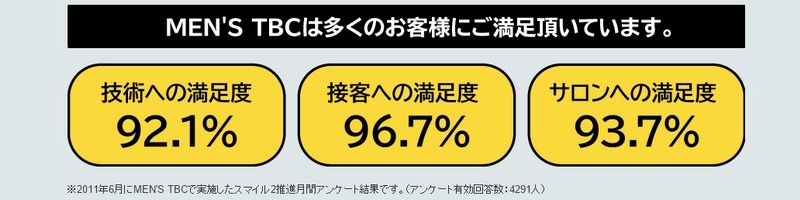 �����Y�G�X�e �yMEN'S TBC�z���T�C�g